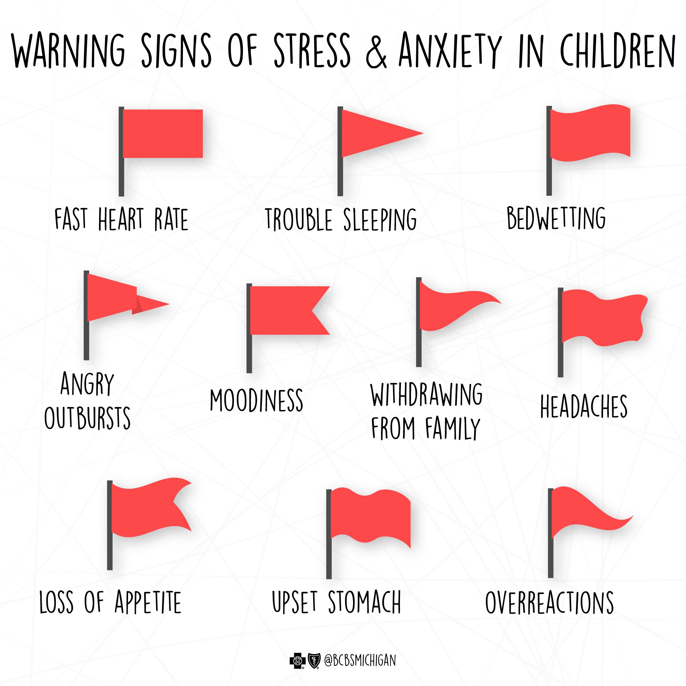 Words on graphic showing warning signs of stress and anxiety in kids