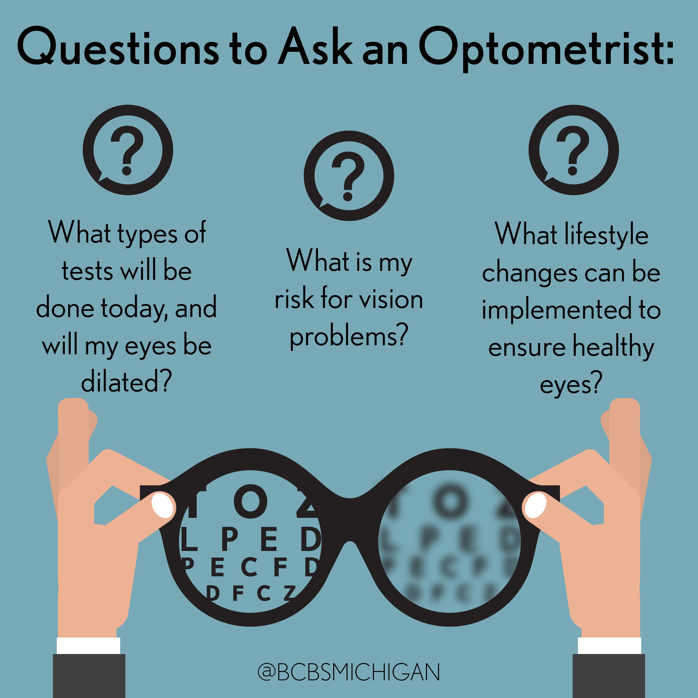 Questions to Ask an Optometrist-01 (1)